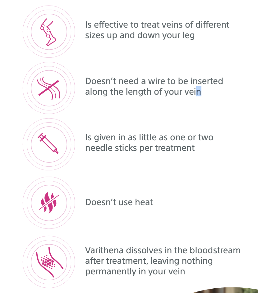 Procedure Illustration